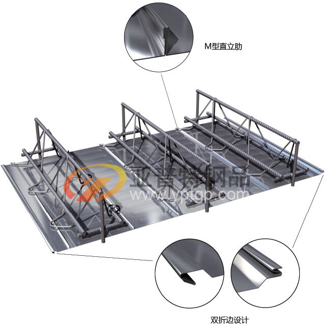 鋼筋銜架樓承板在建筑中有什么作用，體現在哪里？