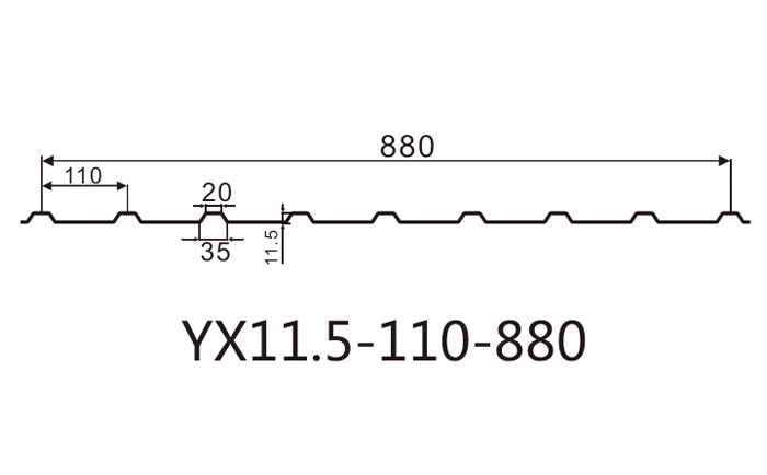 YX11.5-110-880墻面