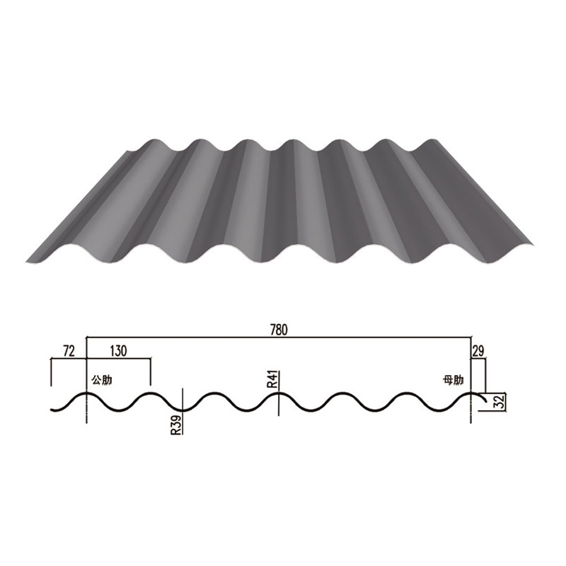 780型橫裝波紋板