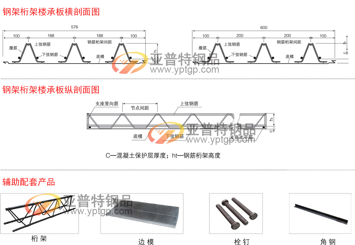 鋼筋桁架樓承板示意圖